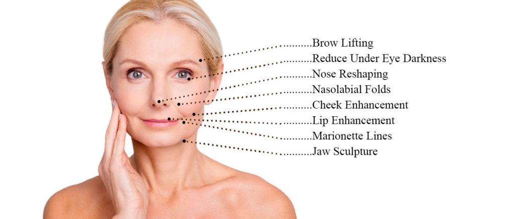 dermal fillers at Preston Beauty Salon - Be Beautiful